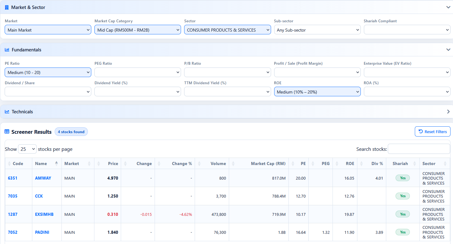 Stock screener page showing market, fundamentals, and screener results filters